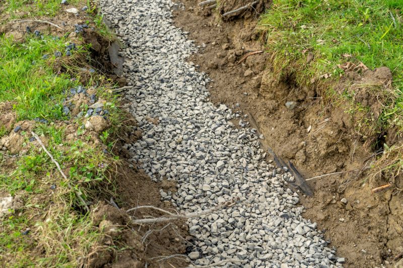 Gravel Drainage Systems