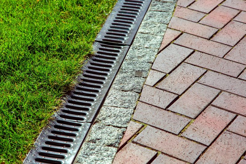 Retaining Wall Drainage in Birmingham, AL